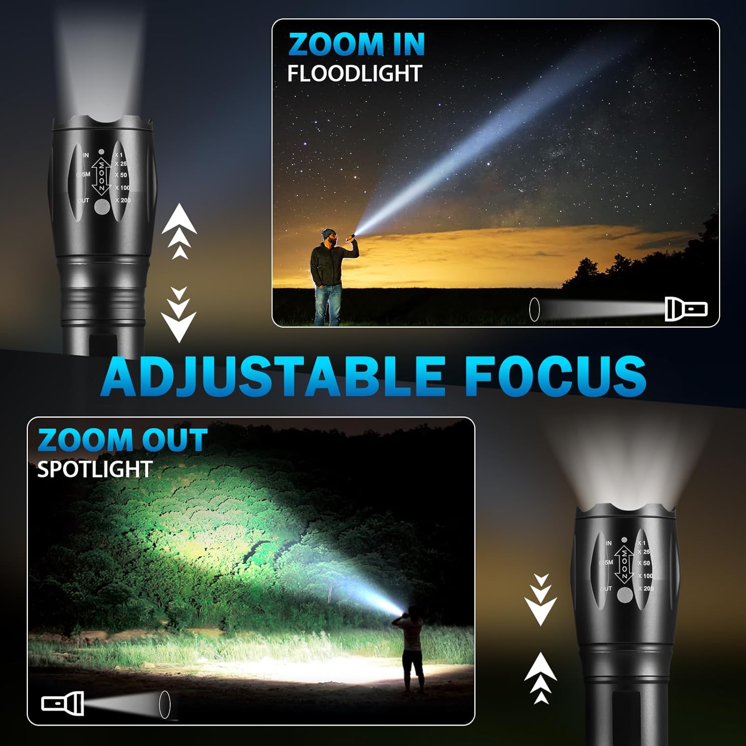 6Pack LED Flashlights High Lumens, 5Mode Tactical Flashlight for Home, Small Flashlights Powerful, Pocket Flash light Battery Powered, Adjustable Mini Torch Light for Father's Day Emergencies Camping - Image 3